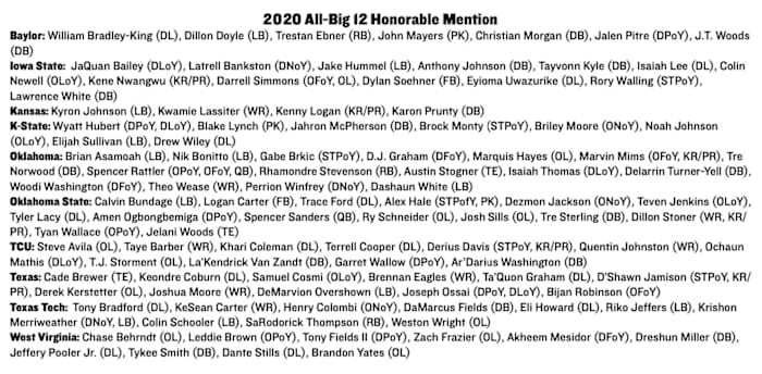 Screen Shot 2020-12-17 at 11.29.01 AM